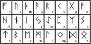 �lteres Futhark
